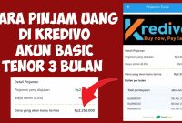 Kredivo: Solusi Pinjaman Digital Cepat dan Mudah untuk Kebutuhan