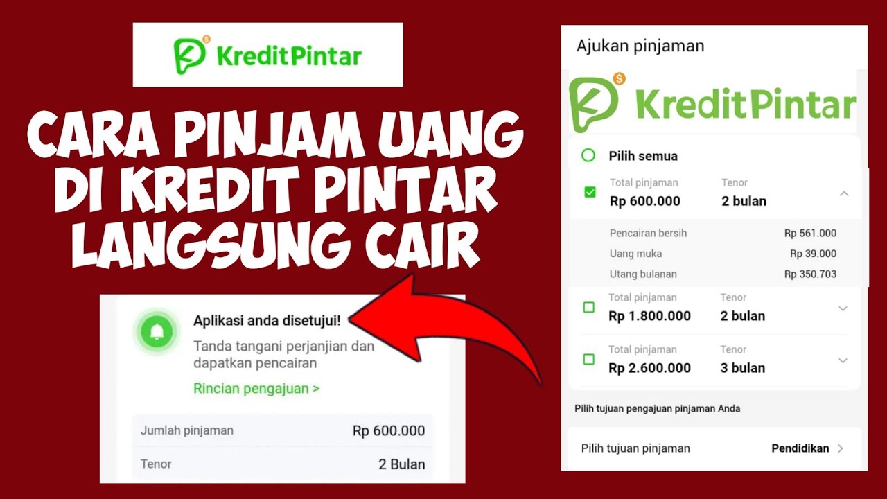 Kredit Pintar: Solusi Pinjaman Cepat & Tepat Untuk Kebutuhan
